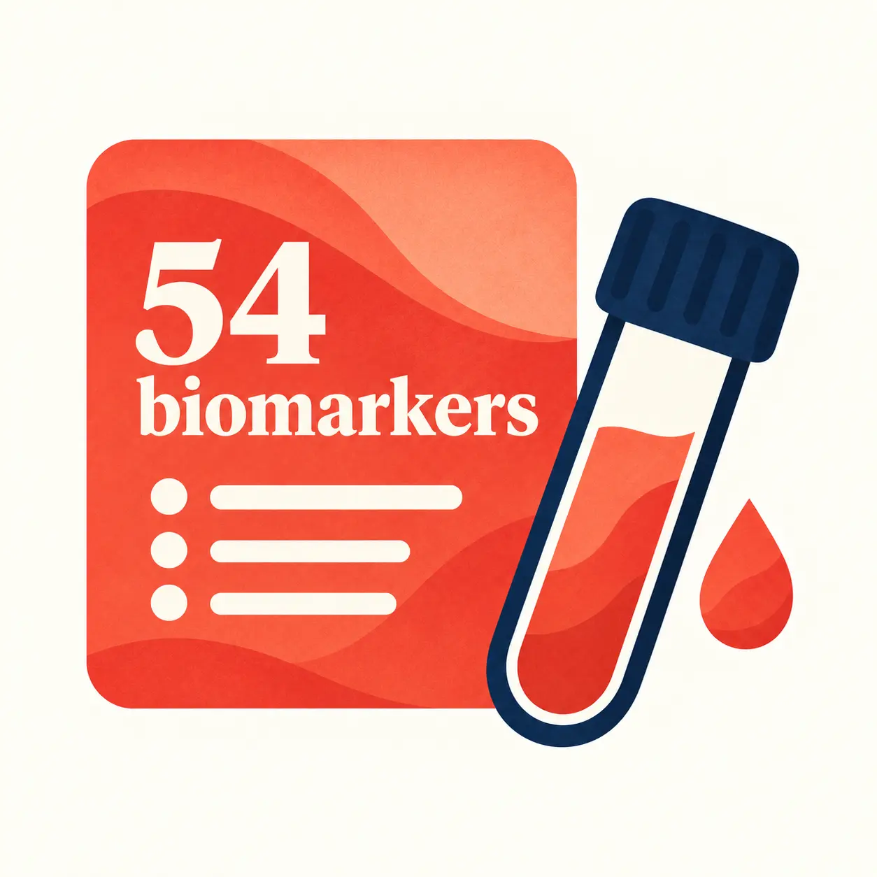 2 54 biomarkers